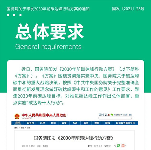 大力推进绿色低碳科技创新！国务院印发《2030年前碳达峰行动方案》